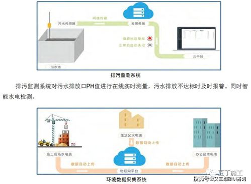 中建四局精品工程觀摩 全方位展示技術亮點與管理措施，專業設計服務鑄就卓越品質